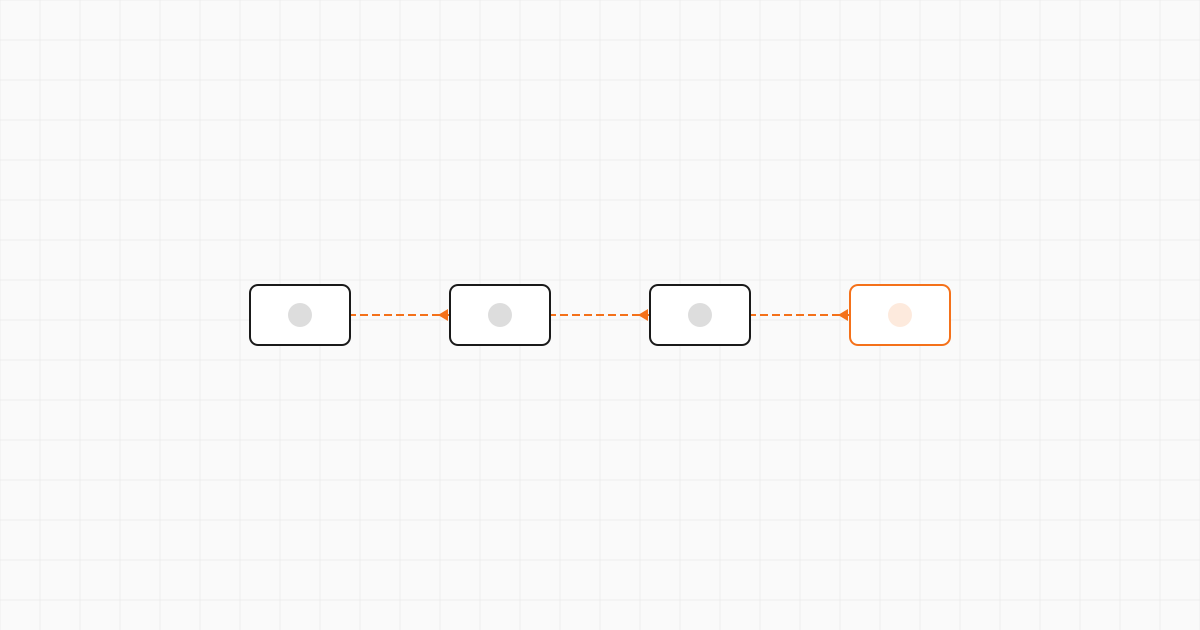 From Commits to Claims: How to Extract Verified Skill Signals From Your GitHub History